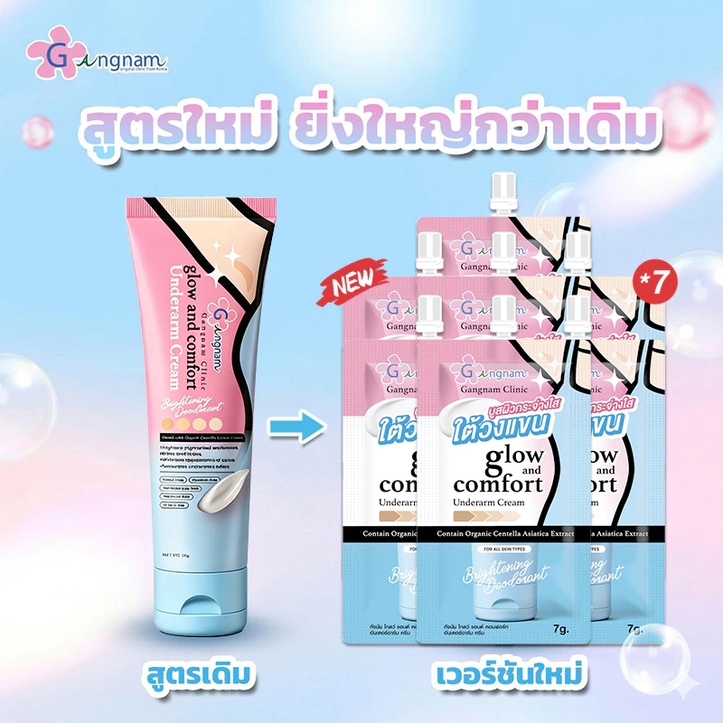 [บริษัทโดยตรง] Gangnam ครีมบำรุงใต้วงแขน ผิวเรียบเนียนกระจ่างใส ระงับกลิ่นกาย เพิ่มความหอม ลักษณะครีม 7กรัม