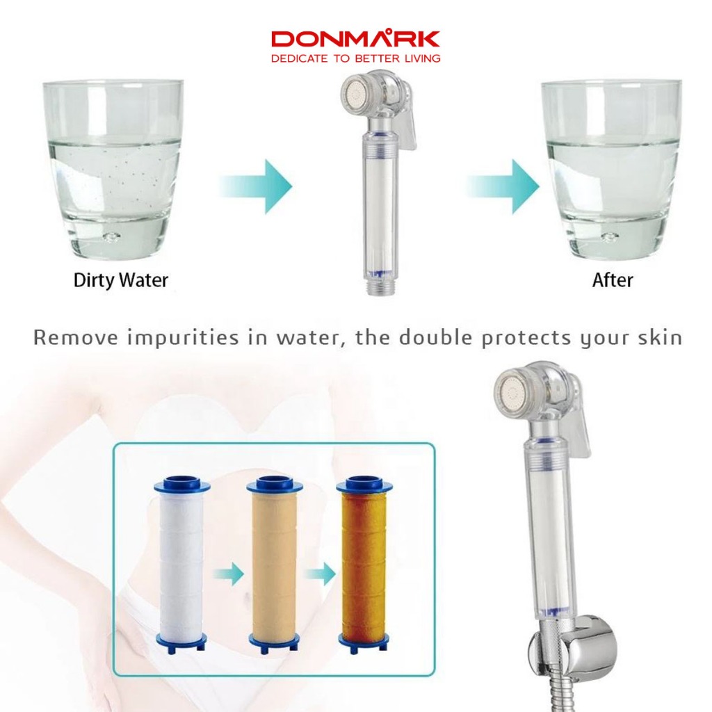 DONMARK สายฉีดชำระแบบกรอง พร้อมสายสแตนเลสครบชุด แถมฟรีไส้กรอง รุ่น DM-965, DM-966 รูปที่ 7