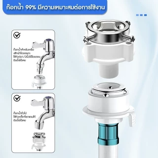 🔥 สายน้ำดี สายน้ำเข้า สายเครื่องซักผ้า พร้อมข้อต่อก๊อก ทนแรงดันสูง กันรั่วซึม ข้อต่อแน่น แข็งแรง ทนทาน ใช้ได้ทุกยี่ห้อ