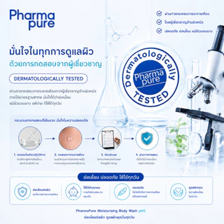 โปรโมชั่น PharmaPure Body Wash 450ml & Body Milk Lotion 450 ml ชุดอาบน้ำ และบำรุงผิวสำหรับผิวแพ้ง่าย