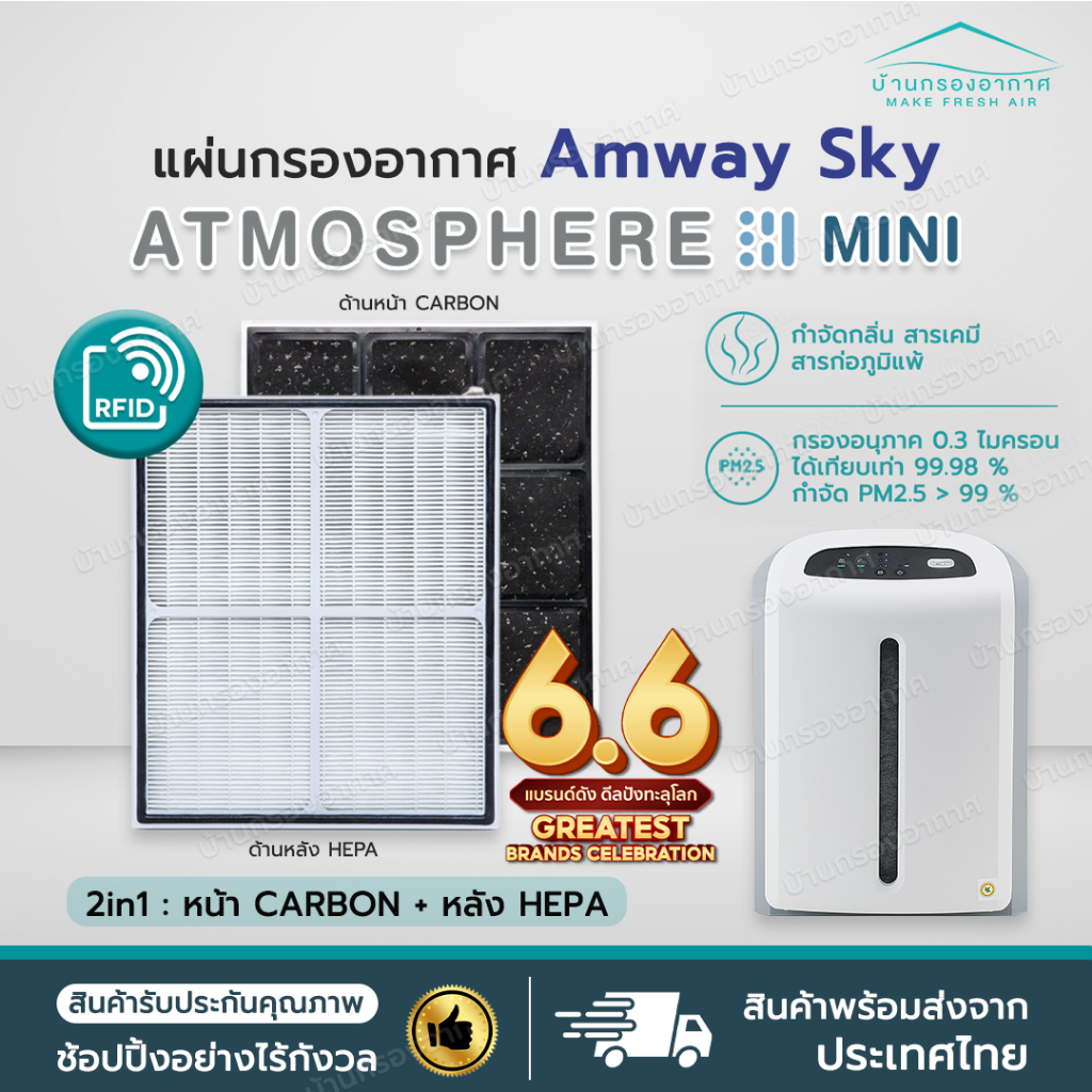 RFID+ราคาโปร✅ แผ่นกรองอากาศ Amway Sky Atmosphere Mini สำหรับ เครื่องฟอกอากาศ แอมเวย์ แอทโมสเฟียร์ มินิ 123322Z 124746TH