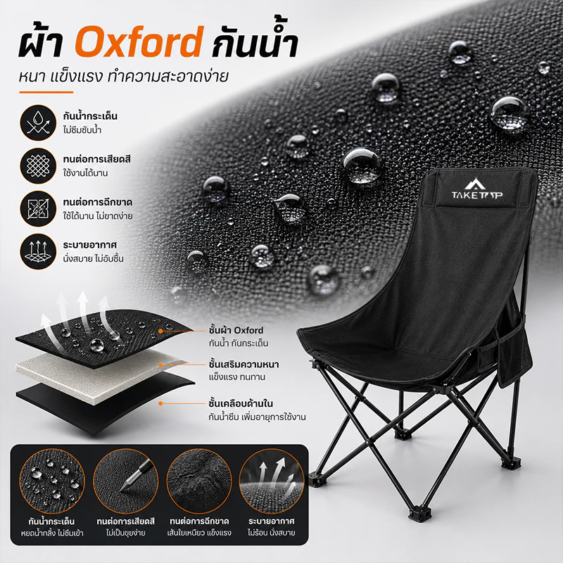 เก้าอี้แคมป์ปิ้ง พนักพิงสูง พับได้ พกพา รับน้ำหนัก 300KG แถมถุงเก็บ thumbnail 5