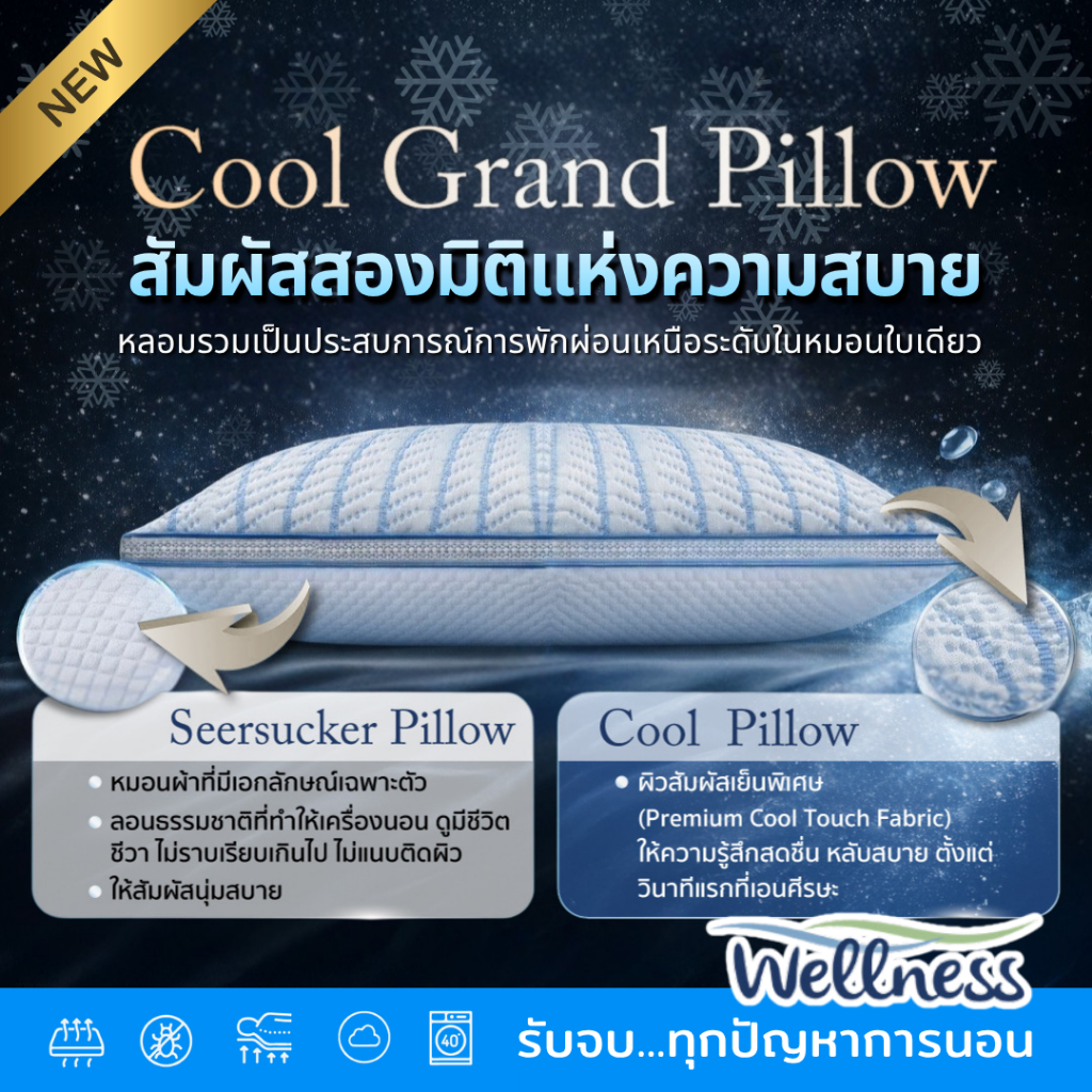 Wellness Cool Grand Pillow หมอนขนห่านเทียมสัมผัสเย็น เพิ่มลดใยได้