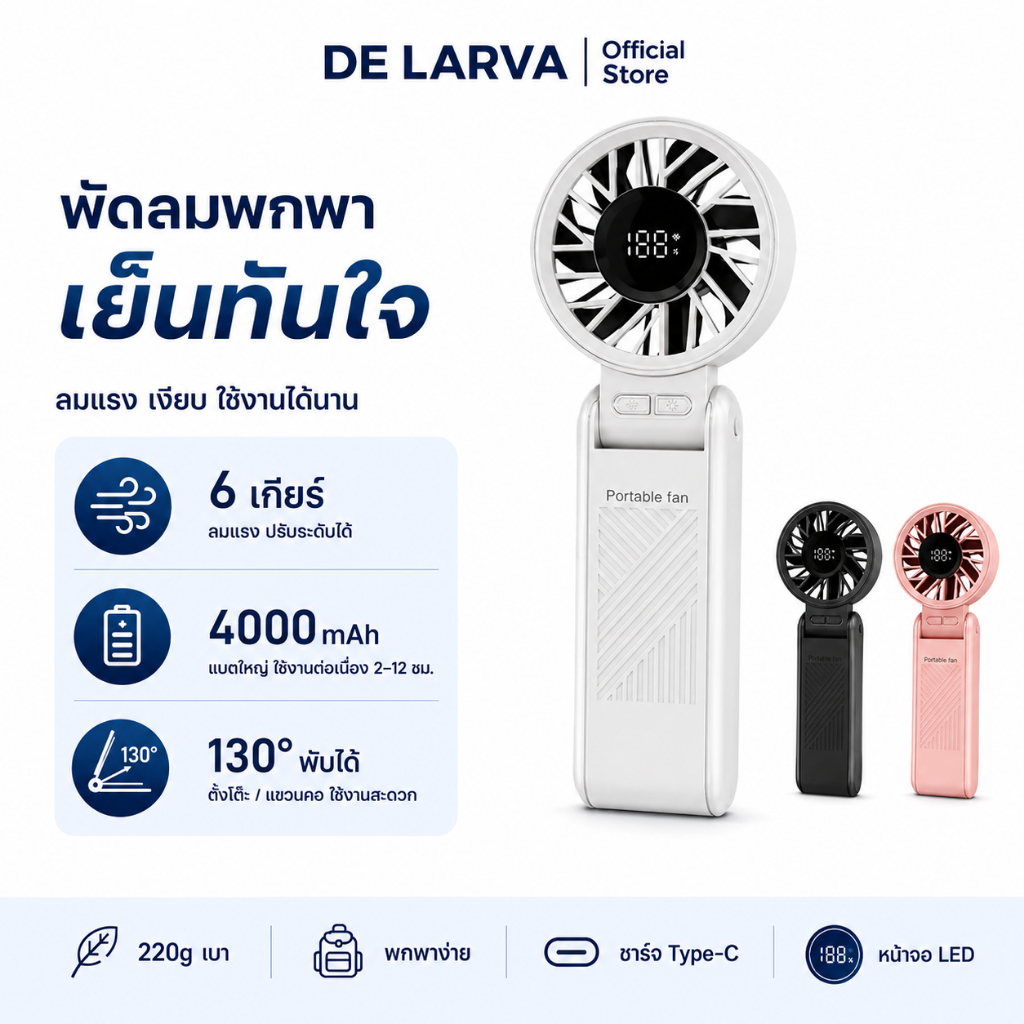 DE LARVA  A9 พัดลมพกพา พัดลมพับได้ พัดลมคอแขวนได้ มินิมือถือ แบต4000mAh เงียบ ปรับแรงลม 120 ระดับ หน้าจอ LED