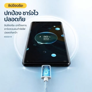 สายชาร์จไว 120W 6A สายถักทนทาน รองรับ Type-C / iOS / Micro USB สายชาร์จเร็ว สำหรับมือถือ แท็บเล็ต ยาว 1M/2M