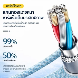 สายชาร์จไว 120W 6A สายถักทนทาน รองรับ Type-C / iOS / Micro USB สายชาร์จเร็ว สำหรับมือถือ แท็บเล็ต ยาว 1M/2M