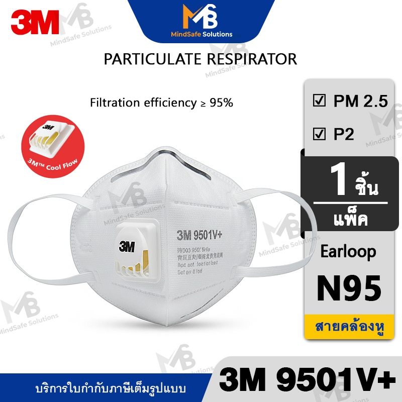 3M 9501V+ มีวาล์ว หน้ากากป้องกันฝุ่น KN95 ละออง ควันรถยนต์ คล้องหูแบบพับได้