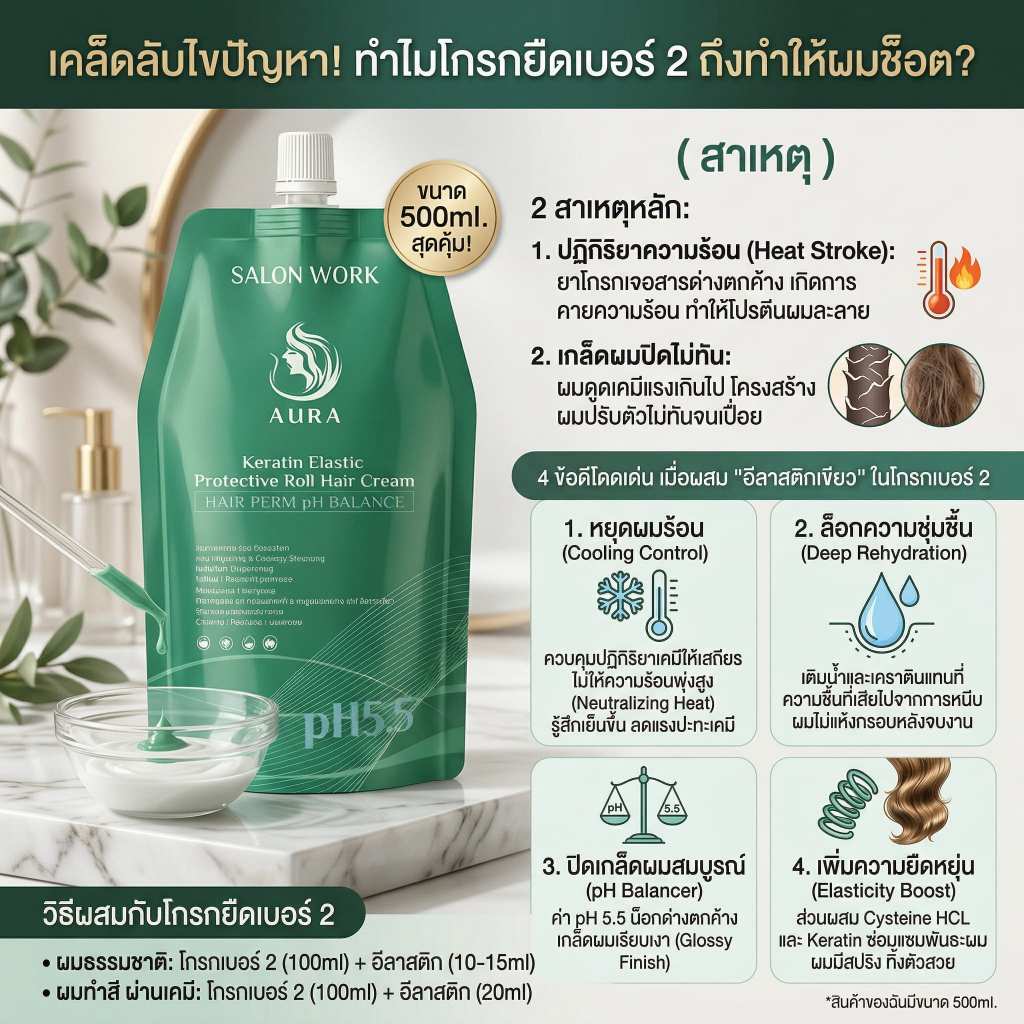 (A85)AURA ลดความแรงครีมยืดถาวร ลดความแรงแบบแม่นยำ ปรับค่าบาลานซ์ pH5.5