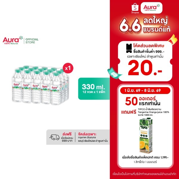 [ส่งกทม.และปริมณฑล ชลบุรี เชียงใหม่ ลำพูนเท่านั้น] AURA ออรา น้ำแร่ธรรมชาติ 100% น้ำแร่ออร่า