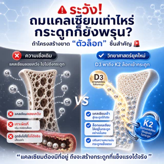 Feruna D3 K2+Poycan ฟีรูน่า วิตามินดี3เค2 พลัสโพลีแคน ดูแลกระดูก กล้ามเนื้อและเสริมภูมิคุ้มกัน ช่วยดูดซึมแคลเซียม
