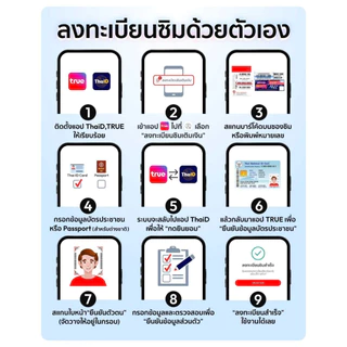 ซิมโทรฟรีรายปี (ต่อเบอร์เดิมได้)☎️ ซิมโทรฟรีทุกค่าย ครั้งละ60 นาที โทรไม่อั้น 24 ชั่วโมง💥 เดือนละ 30 บาท ต่อโปรนาน 1 ปี