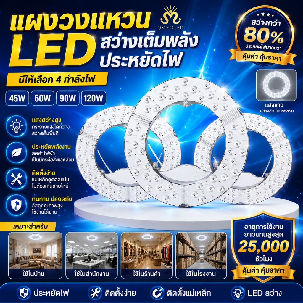 ชุดไส้โคมไฟ รุ่นอัพเกรด LED แม่เหล็ก 45W 60W 90W 120W แสงขาว 6500K พร้อมไดรเวอร์ เปลี่ยนโคมซาลาเปา