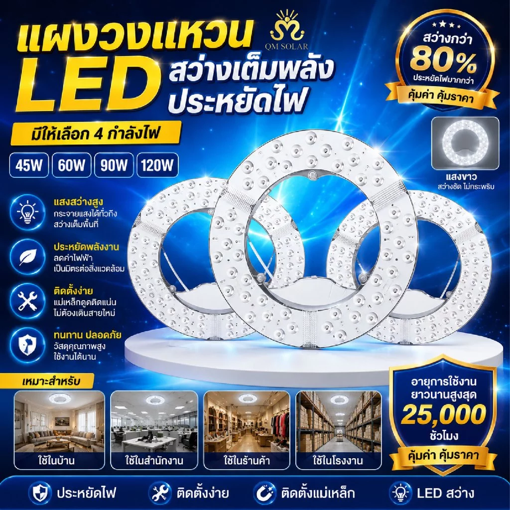 ชุดไส้โคมไฟ รุ่นอัพเกรด LED แม่เหล็ก 45W 60W 90W 120W แสงขาว 6500K พร้อมไดรเวอร์ เปลี่ยนโคมซาลาเปา