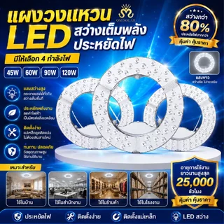ชุดไส้โคมไฟ รุ่นอัพเกรด LED แม่เหล็ก 45W 60W 90W 120W แสงขาว 6500K พร้อมไดรเวอร์ เปลี่ยนโคมซาลาเปา