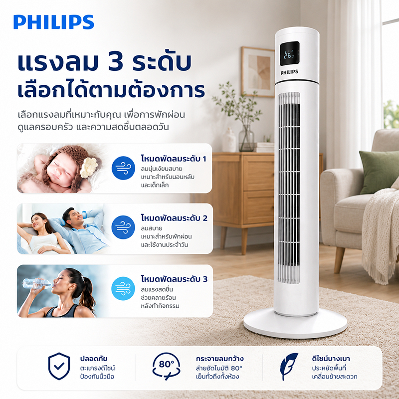 พัดลมทาวเวอร์ Smart Tower Fan ลม 3 ระดับ จอ LED บอกอุณหภูมิอัจฉริยะ เย็นต่อเนื่อง ไอเทมที่ต้องมีหน้าร้อน