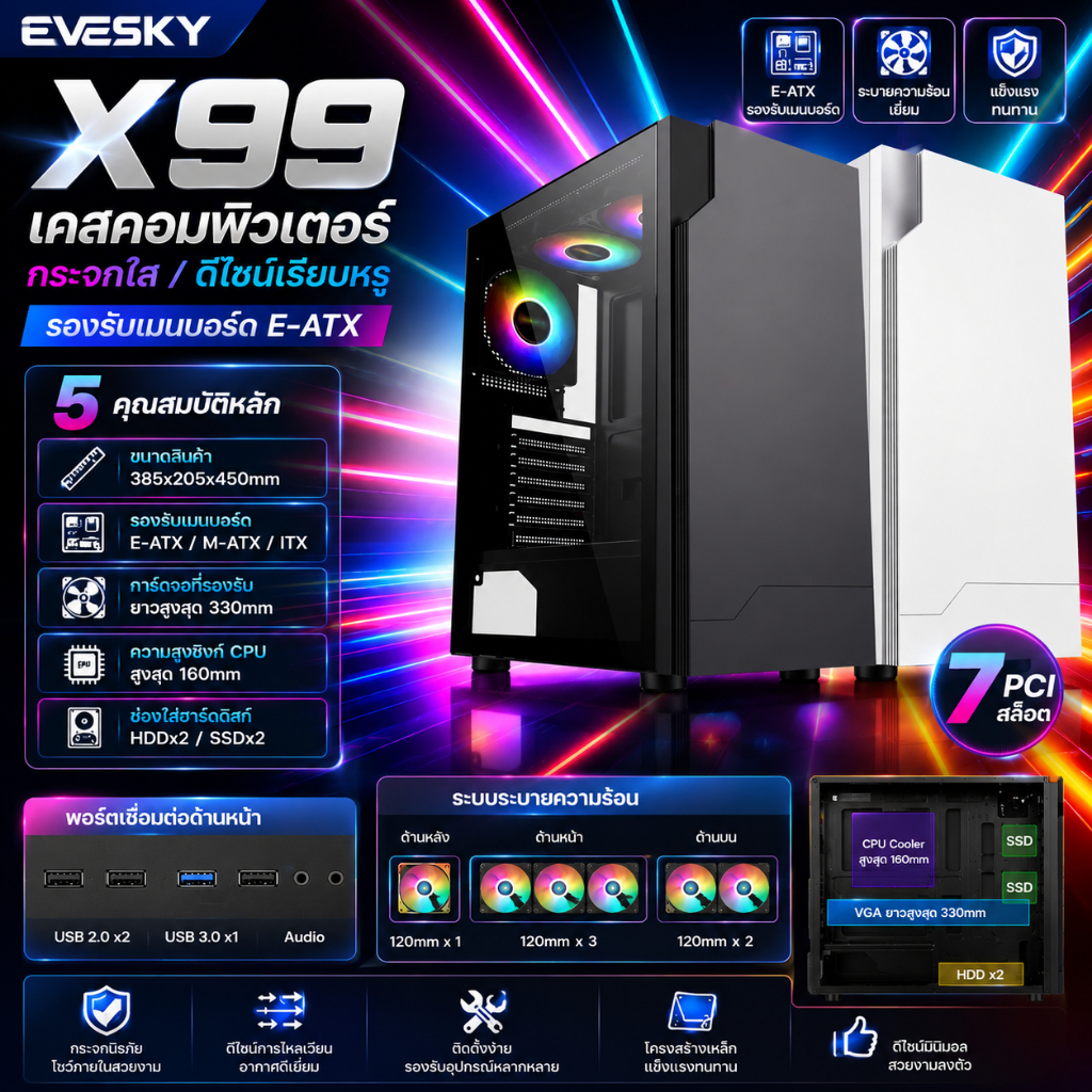 EVESKY X99 Dual CPU Dual-Way Motherboard X99 Motherboard Computer Case Computer Desktop Glass Side Transparent E-ATX Mot