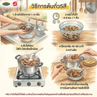 ถั่ว5สี ออร์แกนิค 400 กรัม Exp.03/2028 มี5ชนิด เพื่อสุขภาพ ปลอดสารเคมีตกค้าง100% ทานได้ทั้งครอบครัว (NUTRIRIS Brand)