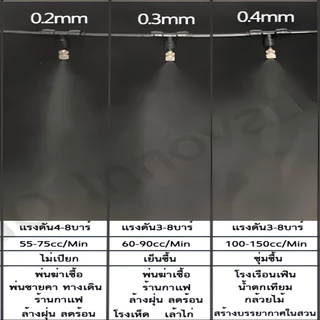 อุปกรณ์สเปรย์น้ำ ชุดฉีดละอองหมอก กำจัดฝุ่นละออง PM2.5 หัวฉีดทำทองเหลือง ลดอุณหภูมิ 10-40 หัว ท่อยาว 10-40 ม ขนาดรูฉีด 0.