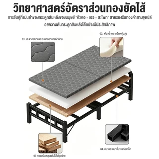 เตียงพับ เตียงเดี่ยว เตียงพับอเนกประสงค์ ไม่ต้องติดตั้ง พักกลางวัน รับน้ำหนักได้ 300ปอ พับง่าย folding bed พกพาสะดวก