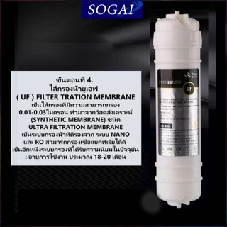 ตัวเปลี่ยนไส้กรองน้ำ สามารถซื้อแยกได้ ไส้กรองน้ำแคปซูล Water Filter Capsule PP / UDF / CTO / UF / TSS