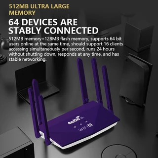 🔥ซิมในตัว🔥 เราเตอร์ซิมความเร็ว 9900Mbps พร้อมเสาอากาศ 6 ตัว รองรับเครือข่าย 5G/4G เข้าถึงอินเทอร์เน็ตได้รวดเร็วทันใจ
