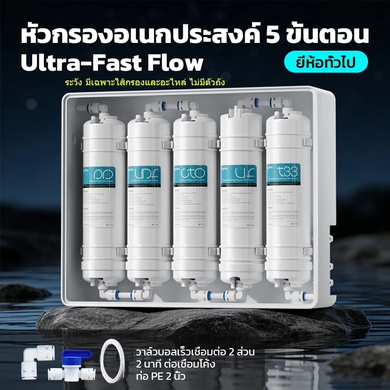 ชุดไส้กรองน้ำ 5 ขั้นตอน แบบอัลตร้าฟิลเตรชัน ชุดต่อเชื่อมแบบเร็วสไตล์เกาหลี ไส้กรองแบบรวม PP-UDF-CTO-UF-T33 ชุดครบ 5 ชิ้น