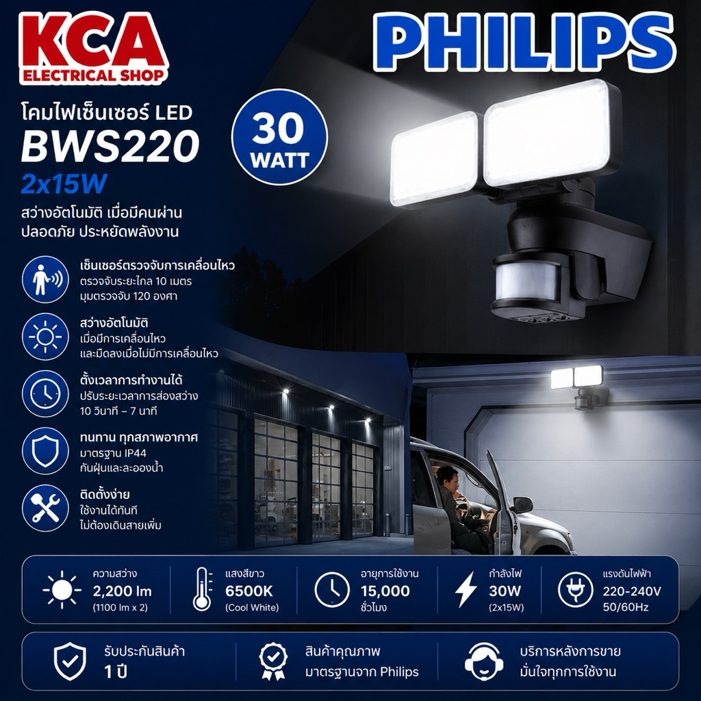 โคมไฟสปอร์ตไลท์ พร้อม เซ็นเซอร์ Philips Security Light LED BWS220 2x15W  (30W) (กล่องไม่สวย)