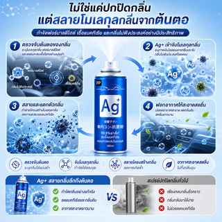 IMUTO ซื้อ 3 ฟรี 1 ญี่ปุ่น น้ำหอมปรับอากาศในรถ ในรถ ฆ่าเชื้อ ต่อต้าน-กลิ่น กําจัดกลิ่น ระงับกลิ่นกาย
