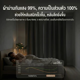 ผ้าม่านกันแสง กันแสงUV 100% ผ้าม่านตาไก่ ผ้าม่านประตู ผ้าม่านกั้นห้อง กันร้อน ผ้าสวยงาม สไตล์มินิมอล