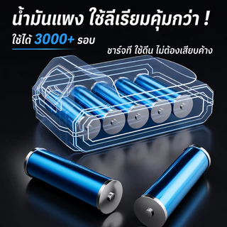 ลิเธียม 8นิ้ว พัดลมลิเทียม พัดลมพกพา พัดลมตั้งโต๊ะ พัดลมแบตเตอรี่ไร้สาย ปรับได้ 2สปีด ลมใหญ่ ลมแรง