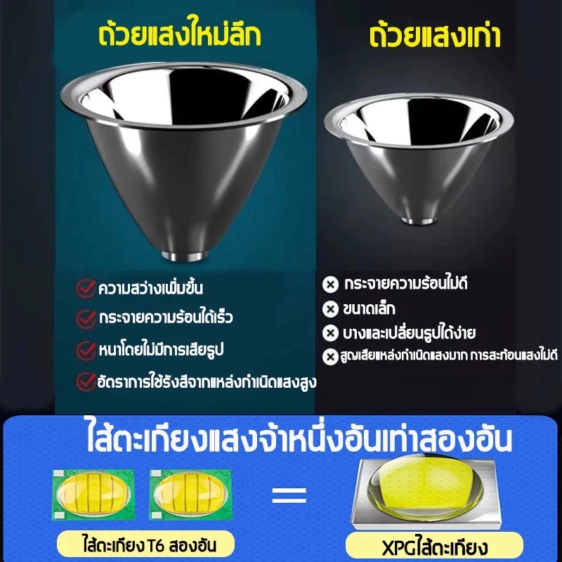 ไฟฉายคาดหัวแรงสูง P120 thumbnail 7