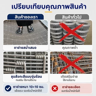 Homenta รั้วถักปม รั้วตาข่ายถักปม ตาข่ายแรงดึง ช่องตา10x10ซม ยาว30/50m ลวดเหล็กแรงดึง แข็งแรง ลวดล้อมคอกวัว ชุบสังกะสี