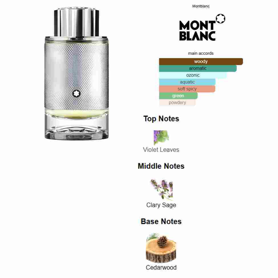 Designer - Explorer Platinum ( EDP ) แบ่งขาย น้ำหอม