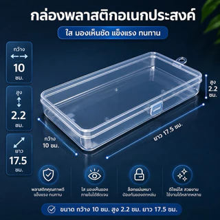 กล่องใสใส่มือถือเยี่ยมดี