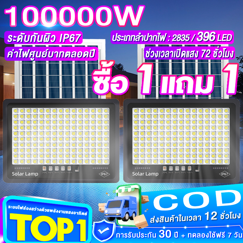 【รับประกัน30ปี】ไฟโซล่าเซลล์ ไฟโซล่าเซล แสงสีขาว สว่างอัตโนมัติเมื่อฟ้ามืด IP67 กันน้ำกลางแจ้งกันฟ้