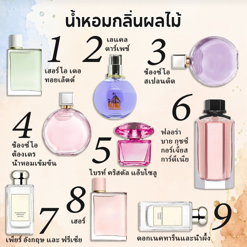 🚚พร้อมส่ง💯ของแท้ Eclat d’Arpège & Floral Eau de Partum EDP/EDT 2ml/5ml/10ml น้ำหอมผู้หญิง น้ำหอมแบรนด์เนม