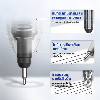 Aimilo ปากกาแบบกด 12ด้าม/กล่อง หัว 0.5 มม. ปากกาเจล หัวเข็ม เขียนลื่น หมึกเข้มแห้งเร็ว เครื่องเขียน สำหรับนักเรียน