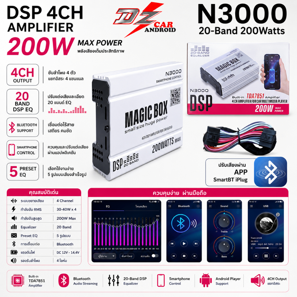 DSP DZ POWER N3000 DSP Magic Box แอมป์พลิฟายเออร์ระบบ DSP ที่จะช่วยยกระดับมิติเสียงให้คมชัด Amp Ando