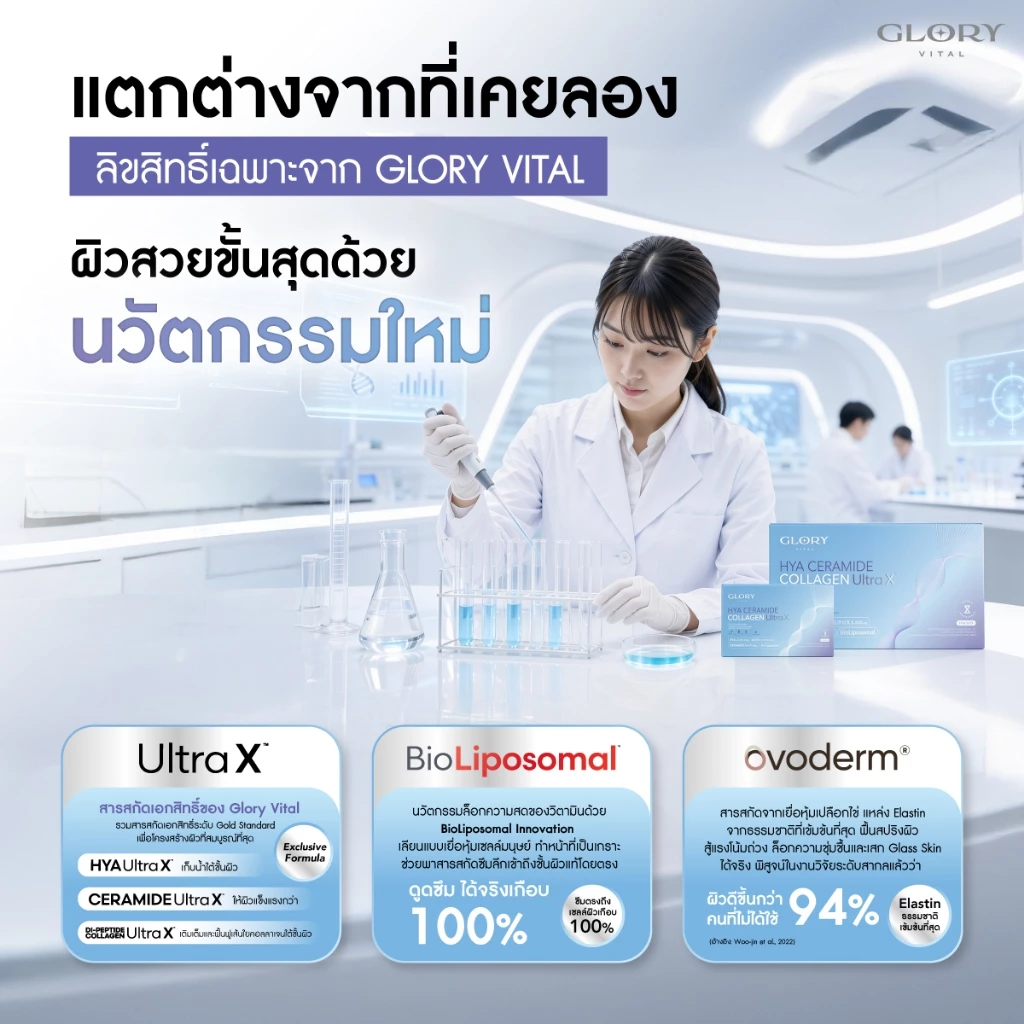Glory HYA CERAMIDE COLLAGEN ULTRA X วิตามิน Filler สกัดสด เติมเต็มครบทุกชั้นผิว ฉ่ำ เนียน โกลว์ใสขั้นสุด ผิวเคลือบแก้ว thumbnail 7