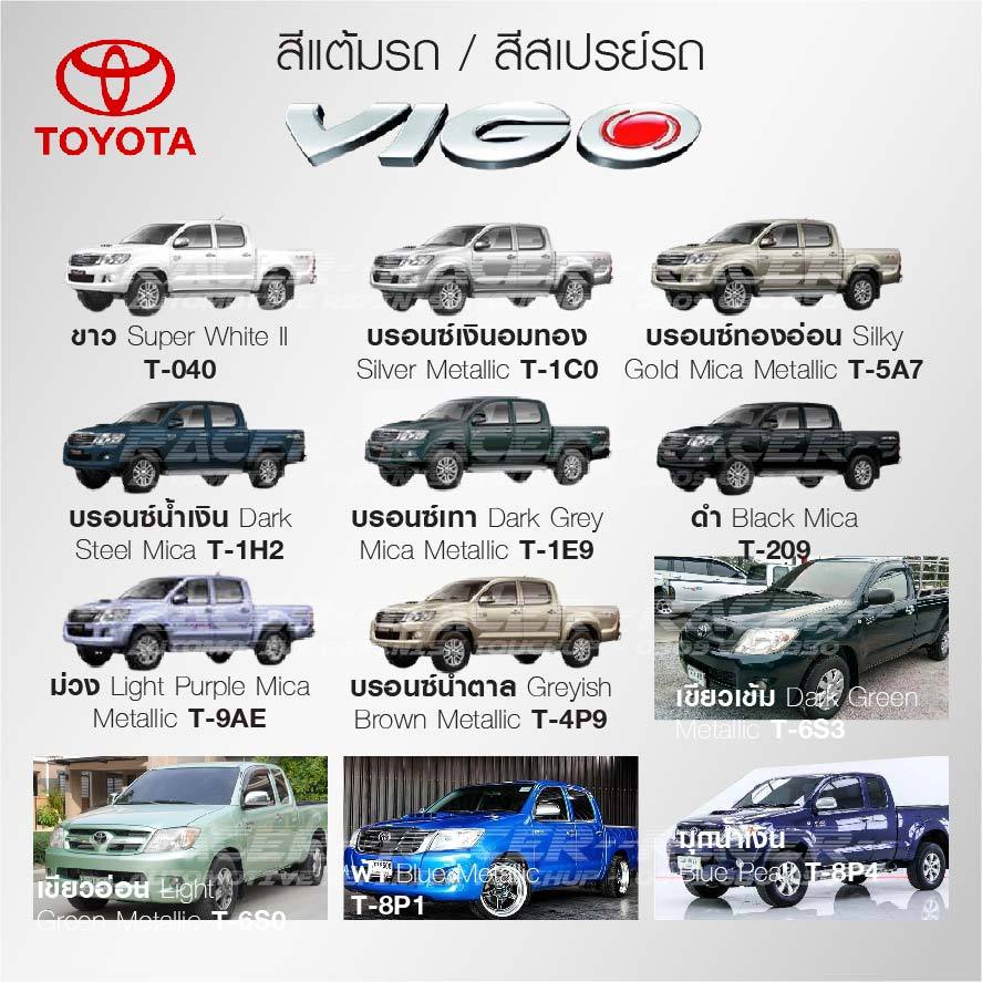สีแต้มรถ / สีสเปรย์ Toyota Vios 2013 / โตโยต้า วิออส 2013