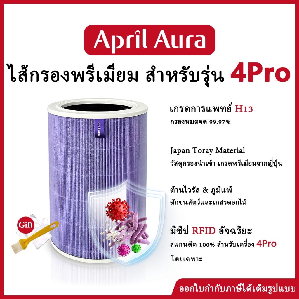 April Aura ไส้กรองอากาศ ต้านไวรัส เกรดการแพทย์ H13 วัสดุ Toray มีชิป RFID สำหรับ Xiaomi รุ่น 4 Pro