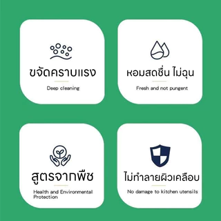 เช็ดง่าย สะอาดไร้คราบ! Spray น้ำยาล้างห้องน้ำ น้ำยาขัดกระเบื้อง ขัดก๊อกน้ำ คราบตะกรัน คราบกระเบื้อง