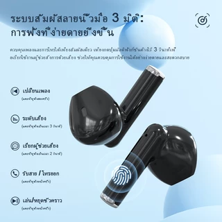 Neo หูฟังบลูทูธไร้สาย Bluetooth 5.4 เสียง Lossless Hi-Res ดีเลย์ต่ำเล่นเกม สัมผัสควบคุม หน้าจอแสดงแบต Type-C รองรับ COD