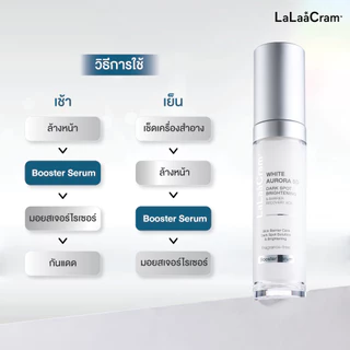 [Setคู่ สุดคุ้ม] LaLaaCram Youth-Full Serum+Moisturizer 30g + White Aurora 5D 30ml ลดเลือนริ้วรอย ผิวแลดูสว่าง