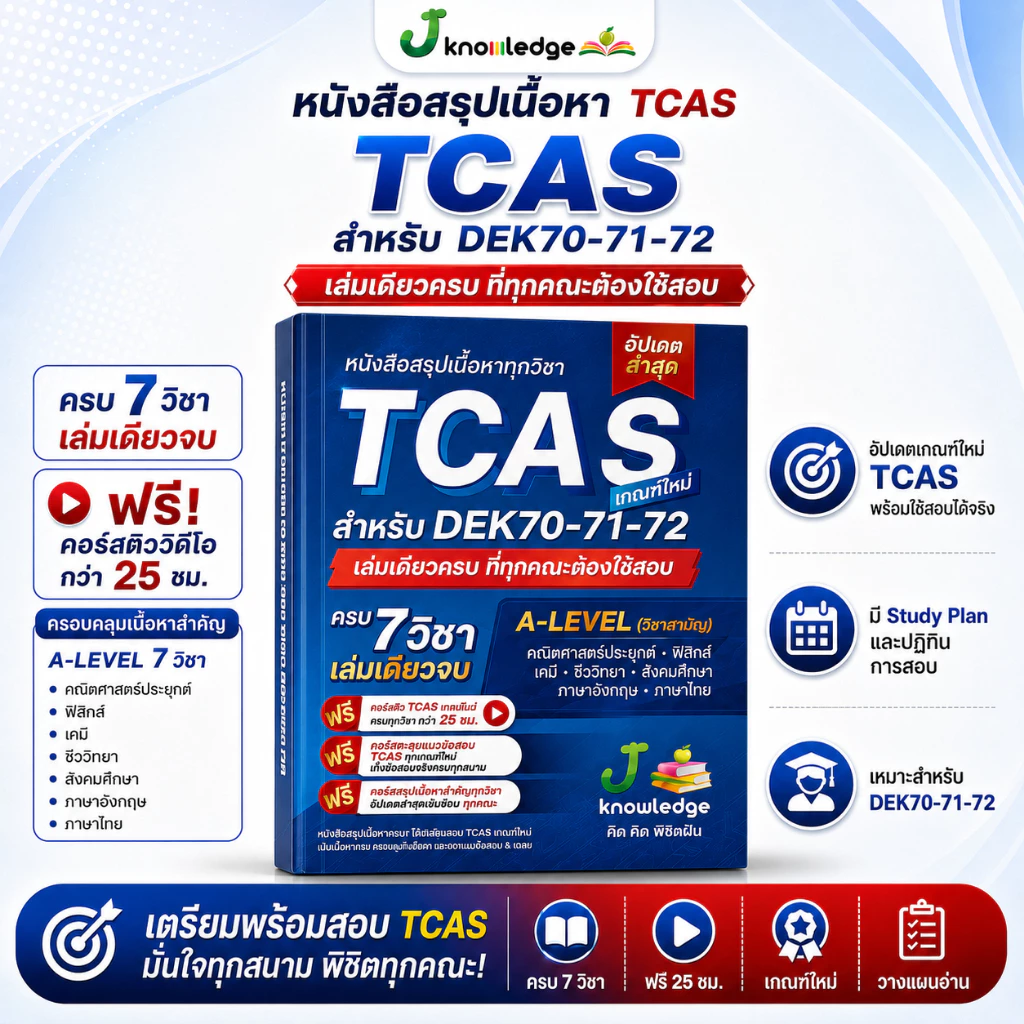 หนังสือสรุปเนื้อหา ม.ปลาย A-Level TCAS69-70-71 เกณฑ์ใหม่ สสวท. ฟรีคอร์สติว 25 ชม. [ส่งฟรี]