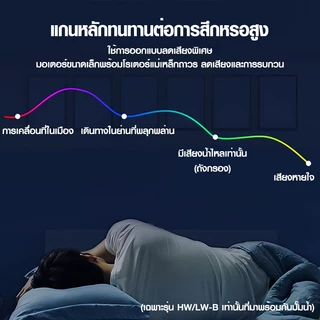 BONETAR HW-602B/603B/604B กรองนอกตู้ปลา ระบบกรอง3ชั้น ปั๊มในตัว สำหรับตู้16-36นิ้ว ชุดท่อครบ กรองนอกตู้ปลาประหยัดไฟ