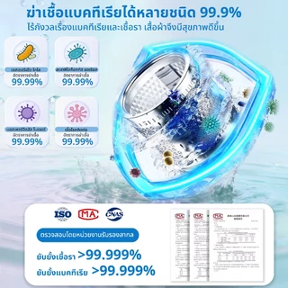 น้ำยาล้างเครื่องซักผ้า 300ml.ฆ่าเชื้อและเชื้อรา 99.999% ขจัดคราบฝังแน่น ดับกลิ่น ไม่ต้องแช่