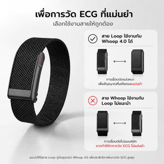 LOOP Smart watch band ตรวจ ECG PPG ระดับแพทย์ A GPSวัดน้ำตาลไม่เจ็บตัว วัดความดันโลหิต กรดยูริก ไขมันในเลือด HRV