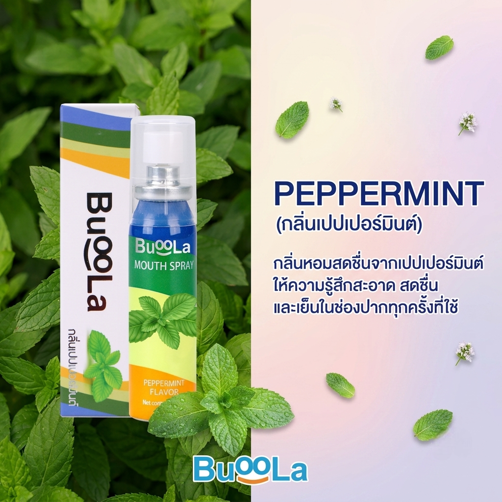 Buoola สเปรย์พ่น สเปรย์ระงับกลิ่นปาก Peppermint 20ml เพิ่มความมั่นใจลมหายใจหอม