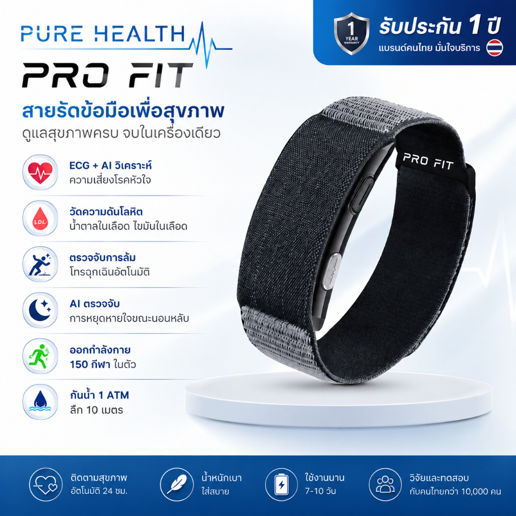 Smartwatch นาฬิกาสมาร์ทวอทช์ ProFit ECG PPG GPS แจ้งเตือนการล้ม วัดความดัน วัดน้ำตาล ไขมันในเลือด HRV ติดตามการนอน